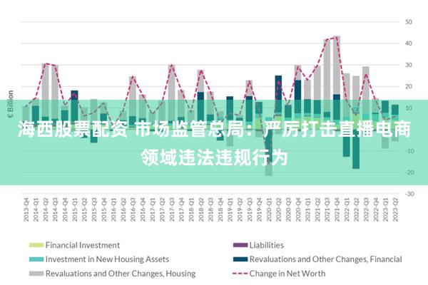 海西股票配资 市场监管总局：严厉打击直播电商领域违法违规行为