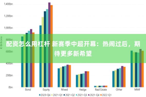 配资怎么用杠杆 新赛季中超开幕：热闹过后，期待更多新希望